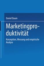 Marketingproduktivität
