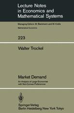 Market Demand