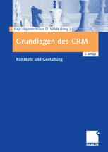 Grundlagen des CRM