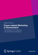 Cause related Marketing in Deutschland