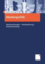 Markenpolitik