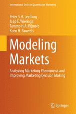 Modeling Markets